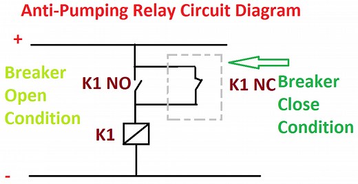 Anti-Pumping relay diagram and Working Function Explanation | Electrical4u