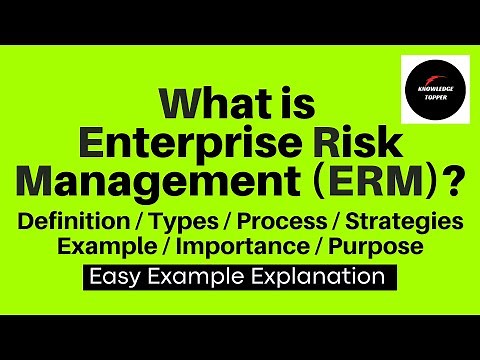 Enterprise Risk Management (ERM) | What is Enterprise Risk Management Process / Strategies