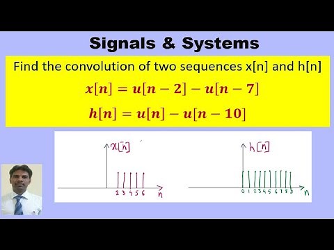 Convolution sum of two discrete time step signals.