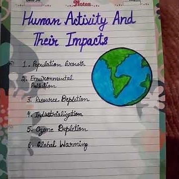 English Project on The Ailing Planet The Green Movement's Role Class 11 cbse