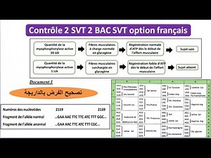 Contrôle n2 svt 2bac svt option français nature et mécanisme de l'information génétique
