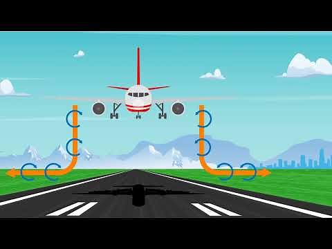 Understanding Wingtip Vortices Lesson