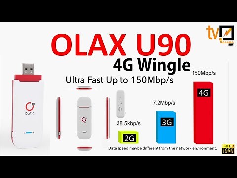 OLAX U90 4G Wingle | Wifi Modem | Usb Dongle | Wireless Router Wingle