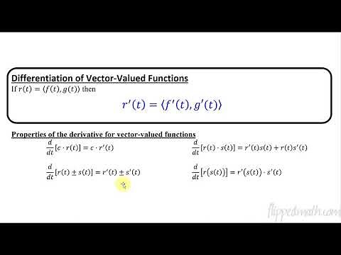Calculus BC – 9.4 Defining and Differentiating Vector-Valued Functions