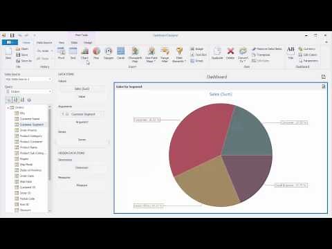 DevExpress Dashboards: Creating a Dashboard