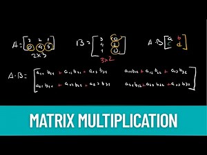 How to Multiply Matrices | Matrix Multiplication Explained Step-by-Step | Linear Algebra