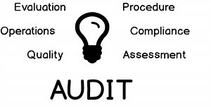 SQL Server Audit Overview