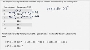 Linear vs. exponential growth: from data (example 2)