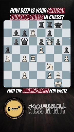 Legendary Chess Puzzle, Requires Deep Chess Understanding. #ChessInfinity #Chess | Chess Infinity