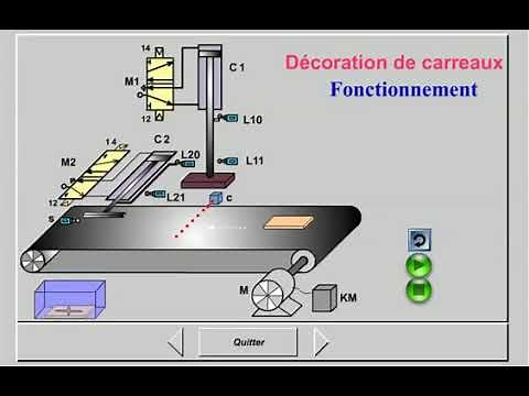 Grafcet Exercice Corrigé
