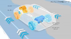 四輪駆動ハイブリッドシステム SPORT HYBRID SH-AWD｜テクノロジー｜Honda公式サイト