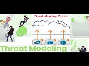 What is Threat Modeling and Why Is It Important? How to approach threat modelling!