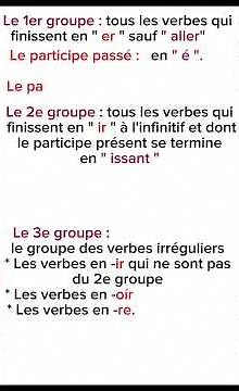 Partie 1. Exercice Le groupe, le participe présent et le participe passé des verbes en français