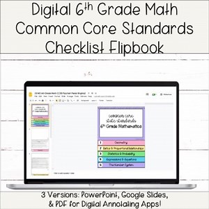 Digital 6th Grade Math Common Core State Standards Checklist Flipbook