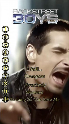 My Top10 BACKSTREET BOYS Songs