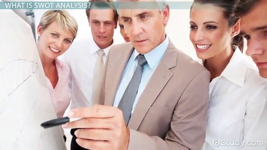 Internal Strengths & Weaknesses in SWOT Analysis: Definition & Examples