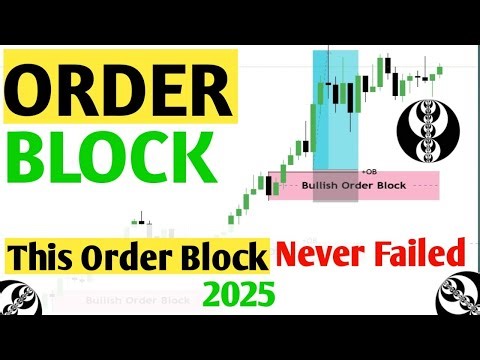 Order Blocks Explained | ICT Trading Strategy