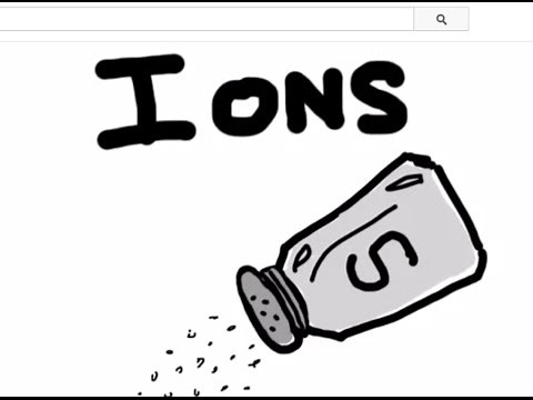 What are Ions?