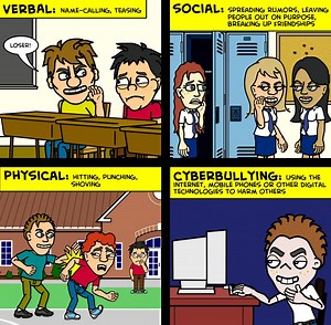 Stop Bullying Comics | Know Your Meme