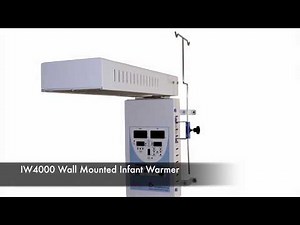 IW4000 Series Demonstration Guide