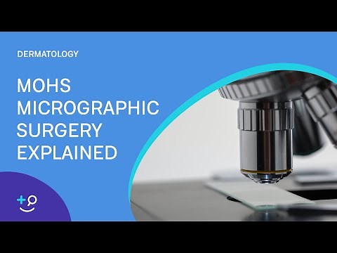 Mohs Surgery Explained [Dermatology] (2019)