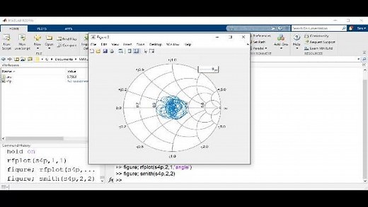 Getting Started with S-Parameters, Part 1:  S-Parameter Import, Plotting, and Writing