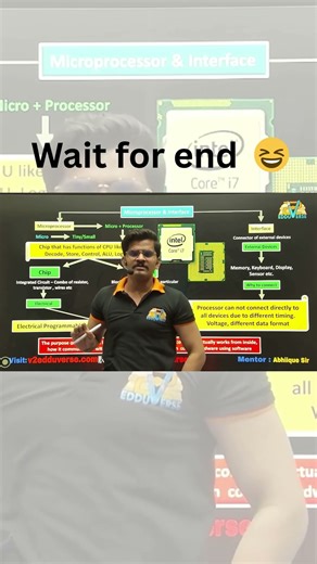 😂 What is a Microprocessor | Abhiique | V2 Edduverse