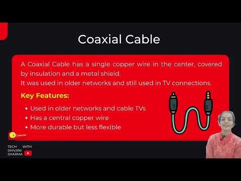 Cables Used in Wired Network | Class 8 CBSE Computer | Tech with Shivani Sharma
