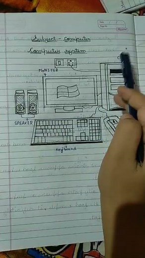 computer system diagram
