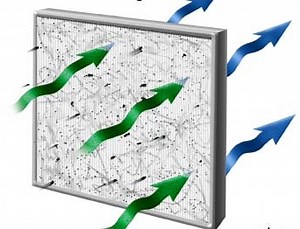 Internet filters considered harmful