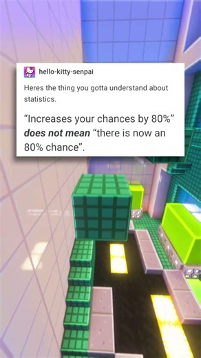 How Percentages Work ‱ #maths #science