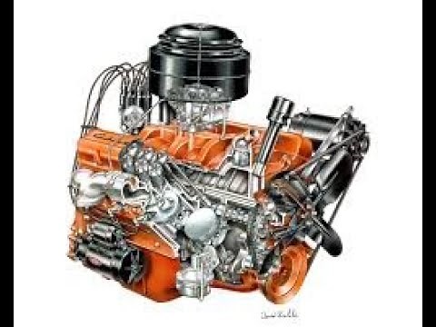 Chevy's Small Block: A Brief History