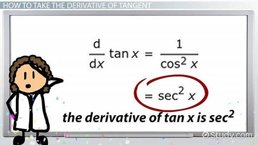 Derivative of Tan | Differentiation & Formula
