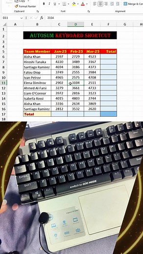 143K views · 1.9K reactions | AutoSum like a pro! The keyboard...