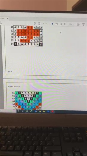 American Native Bead Loom Bracelet Patterns (PDF Download) - Etsy