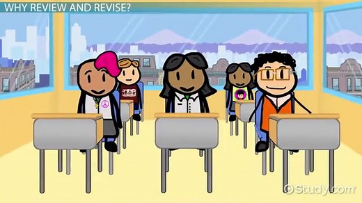 The Importance of Curriculum Review & Revision