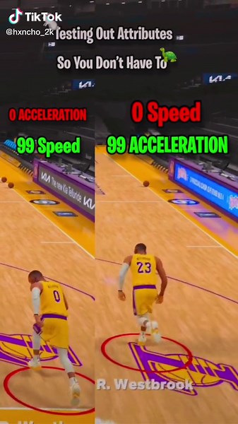 Understanding Acceleration in Basketball: Explained