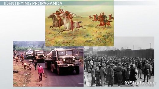 Propaganda | Definition, Types & Examples