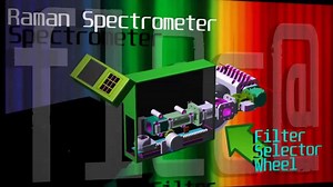 RamanPi: An open source 3D-printable Raman spectrometer #piday #raspberrypi @RaspberryPi