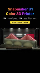 3.3K views | ♻️ No More Waste, Print Smarter With independent printheads and a flush-free swapping system, Snapmaker U1 minimizes material waste. Use your filaments on what really matters, cutting costs and boosting efficiency.  Snapmaker U1 Pre-Launch – Lock in Your $350 Discount! | Snapmaker | Facebook