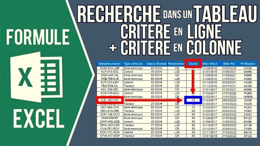 🎓 𝗟𝗲 𝘁𝘂𝘁𝗼 𝗘𝘅𝗰𝗲𝗹 𝗱𝘂 𝗱𝗶𝗺𝗮𝗻𝗰𝗵𝗲 𝗺𝗮𝘁𝗶𝗻 : Fais une recherche avec un critère en ligne ET un critère en colonne 🔎 👉 Tu veux retrouver une valeur dans un tableau croisé ? Par exemple : le chiffre d’un produit pour un mois précis, ou le résultat d’un commercial sur une période donnée ? 😵‍💫 Pas de panique ! Dans cette vidéo, je te montre pas à pas comment faire une recherche selon deux critères : ➡️ Un critère en ligne ➡️ Un critère en colonne ➡️ Une formule claire et effica