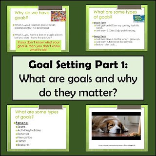 Goal Setting in 4th Grade - Part 1 - All About Goals - The Responsive Counselor