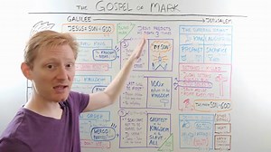The Gospel of Mark: Jesus, servant and Son - OverviewBible