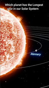 Planet with the Longest year in our Solar System