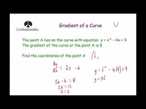 Gradient of a Curve - Corbettmaths