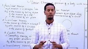 424 reactions · 46 shares | Physics Grade 12 || Chapter 1 — Lesson 1 Fasalka cusub oo Form 4 ah ayaa bilowday ⬇️ Morning : 9:30Am Afternoon : 2:00Pm, 3:00Pm And 4:00Pm | SMART College | Facebook