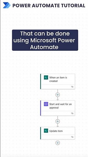 How to create Automated Approval flow in Power Automate?