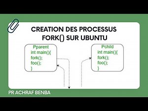 Création d'un processus avec FORK, langage C UBUNTU
