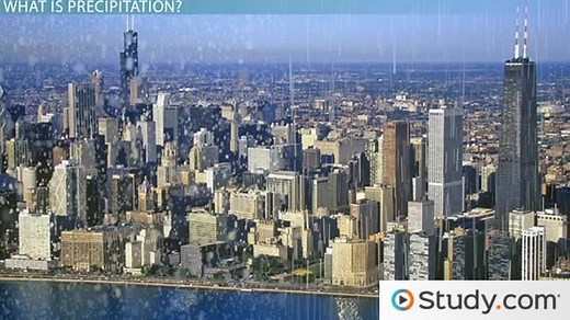 Precipitation | Definition, Types & Examples