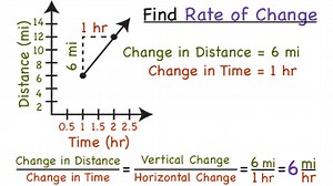 -- Virtual Nerd can help